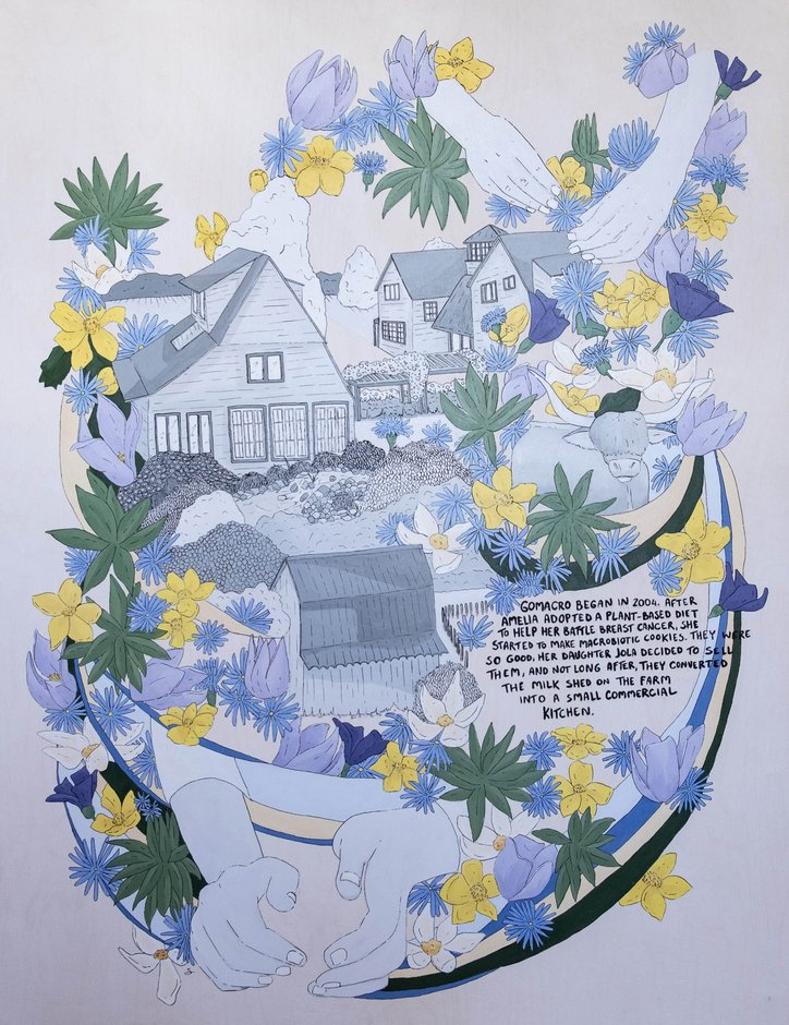 GoMacro The Story Behind the GoMacro® Mural